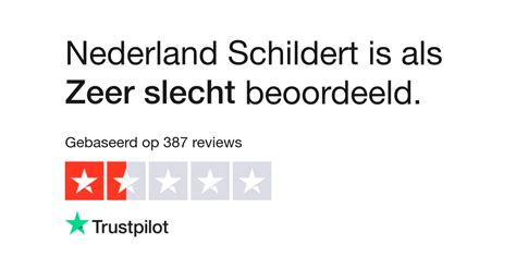 Bekijk consumentenreviews over slajeslag.nl .